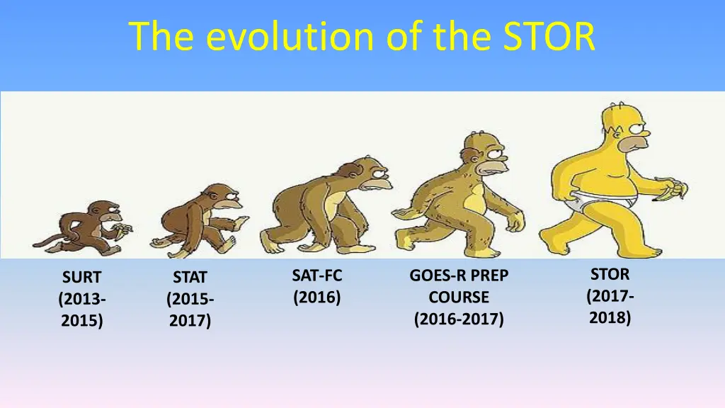 the evolution of the stor