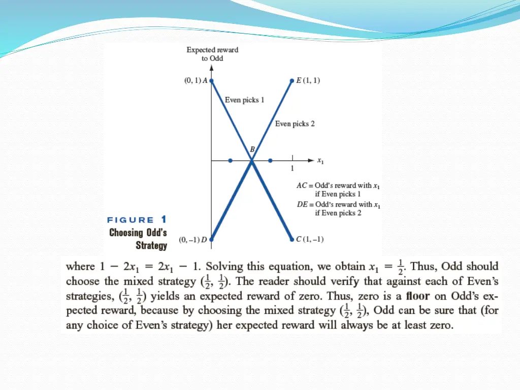 slide19