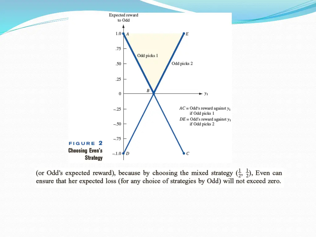 slide21