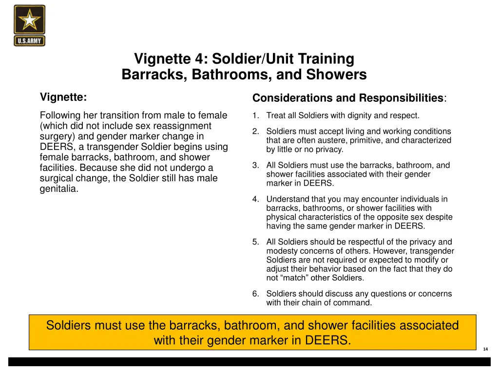 vignette 4 soldier unit training barracks