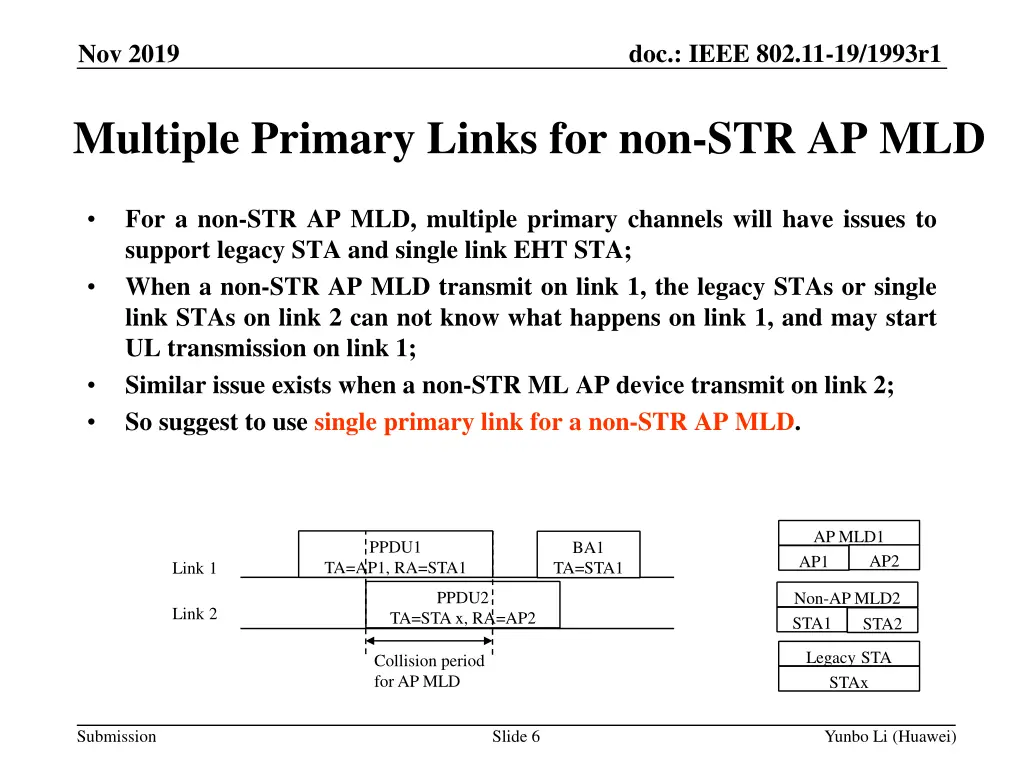 doc ieee 802 11 19 1993r1 5