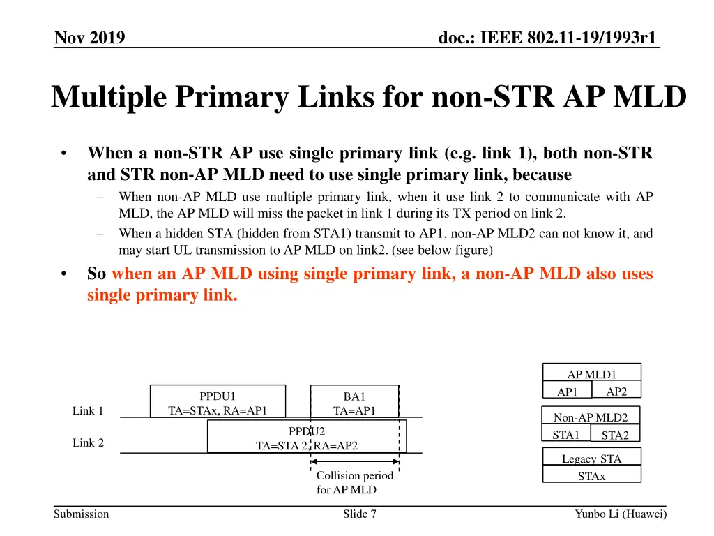 doc ieee 802 11 19 1993r1 6