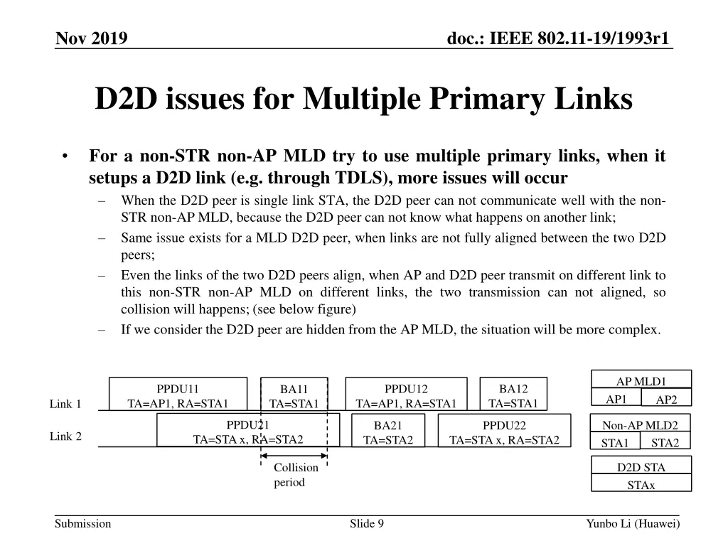 doc ieee 802 11 19 1993r1 8