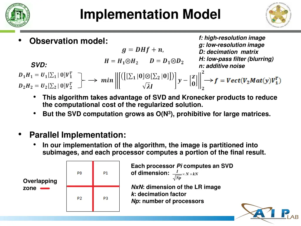 implementation model