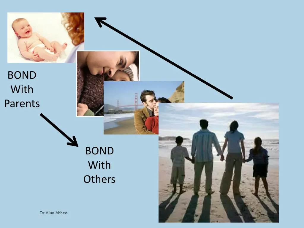 bond with parents