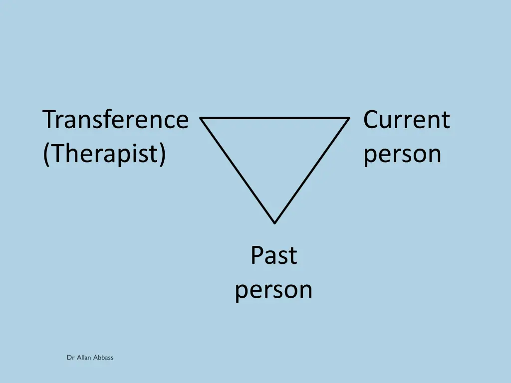 transference therapist