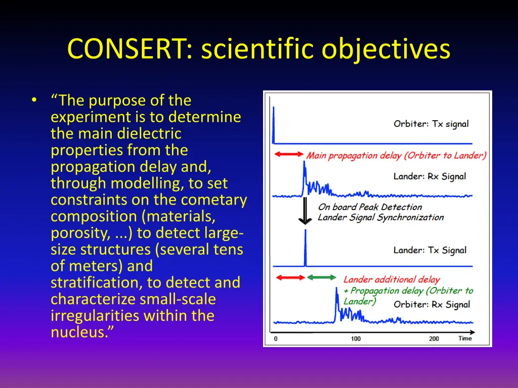 consert scientific objectives