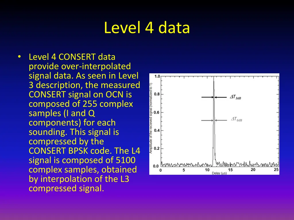 level 4 data