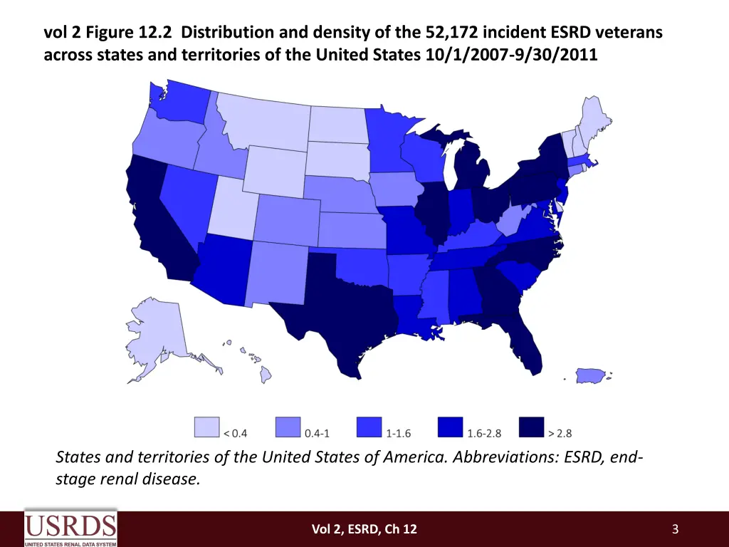vol 2 figure 12 2 distribution and density