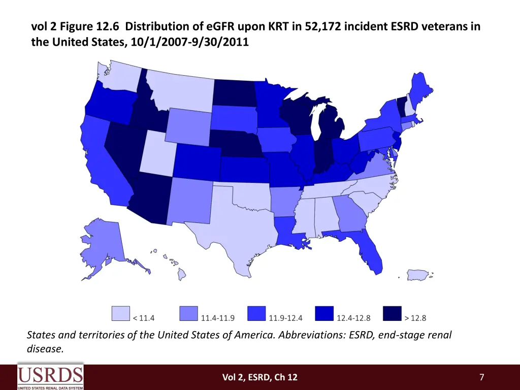 vol 2 figure 12 6 distribution of egfr upon
