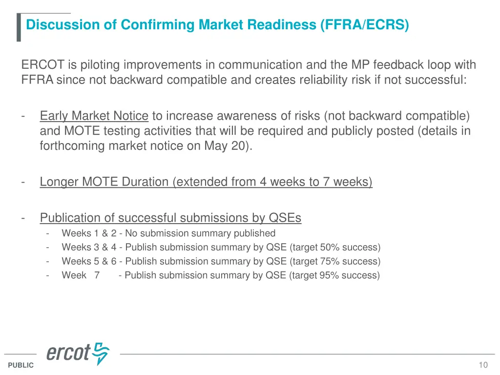 discussion of confirming market readiness ffra