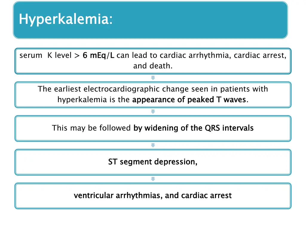 hyperkalemia