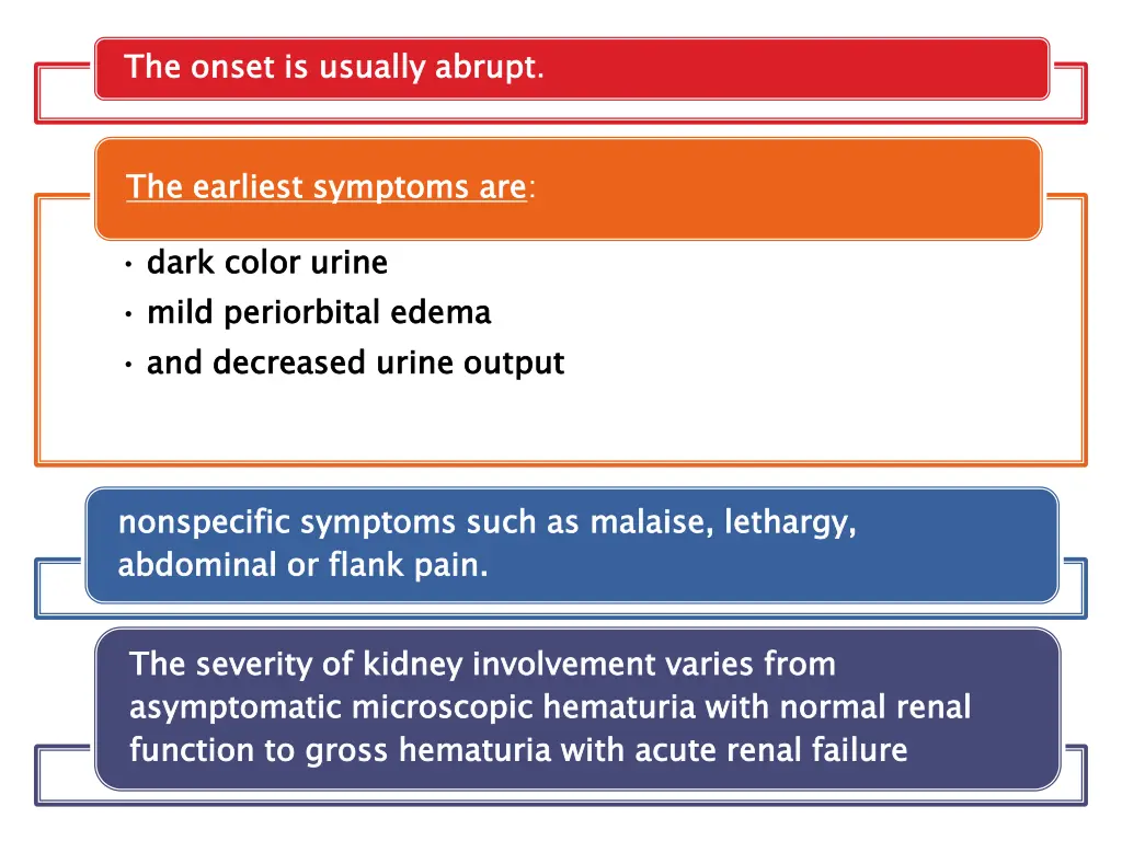 the onset is usually abrupt