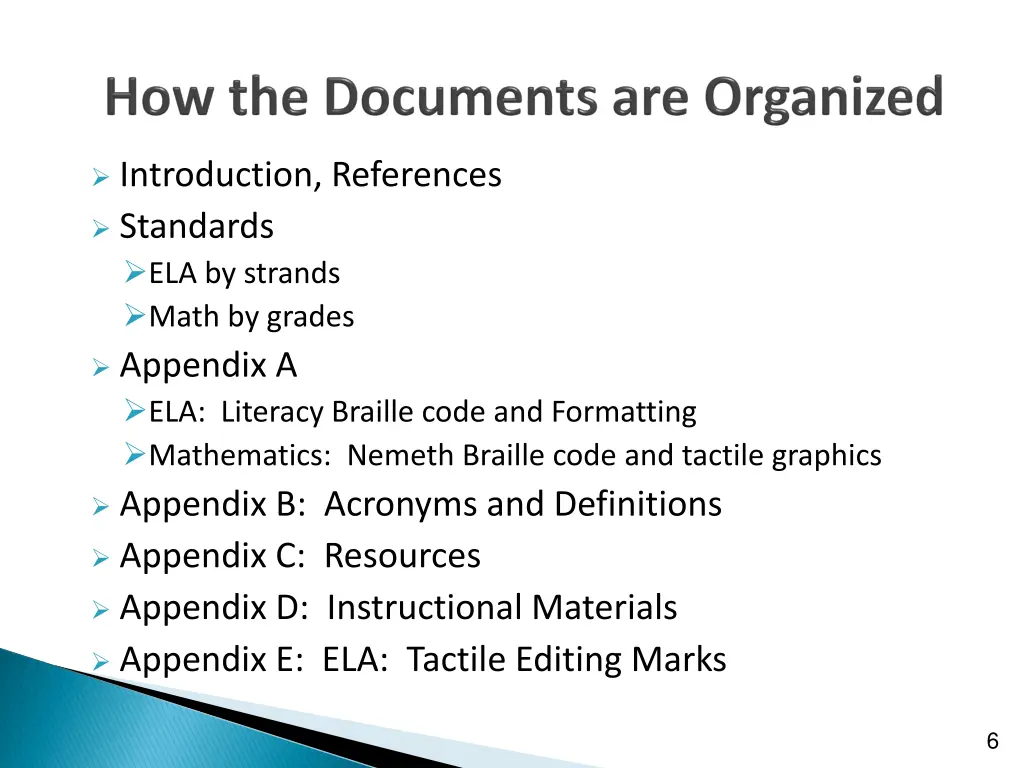 introduction references