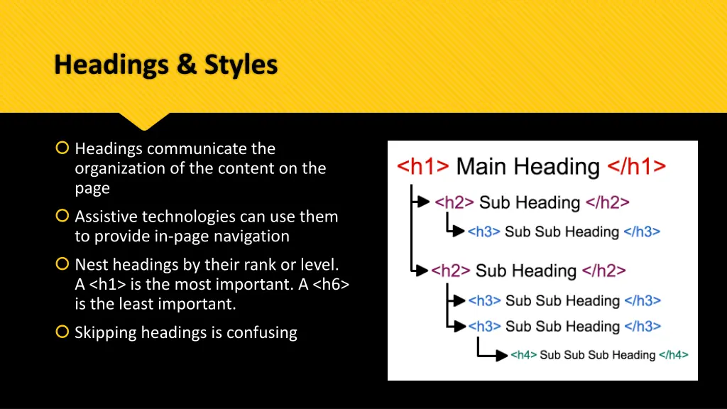 headings styles