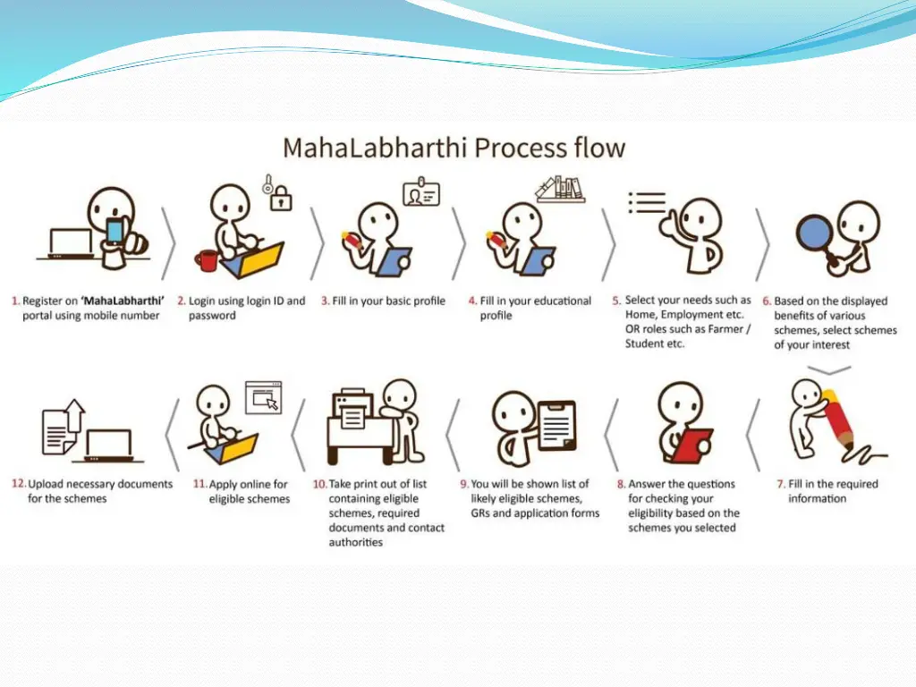slide9
