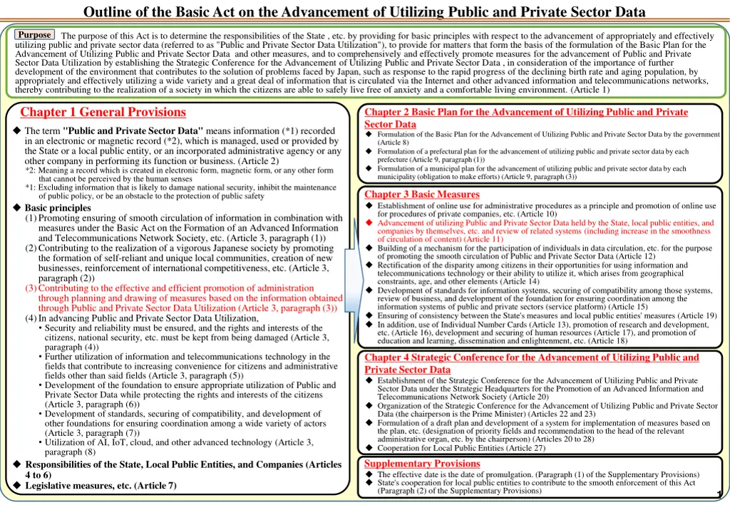 outline of the basic act on the advancement