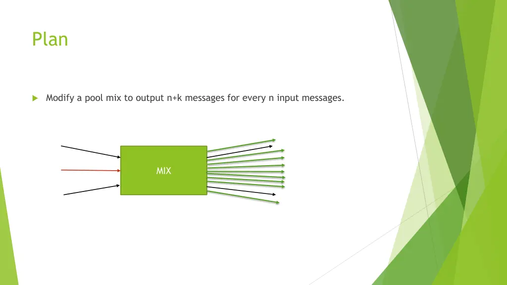 slide2