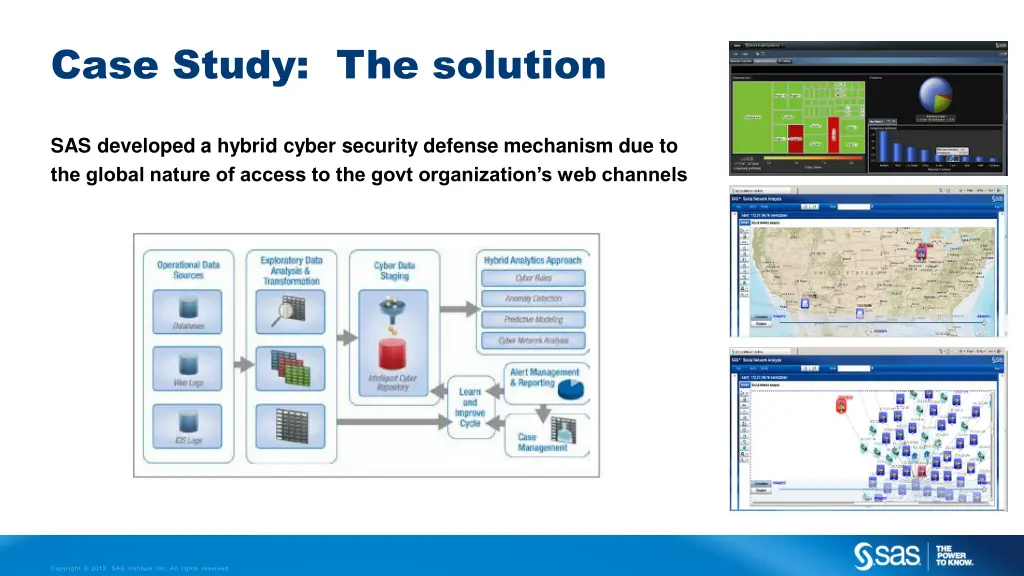 case study the solution