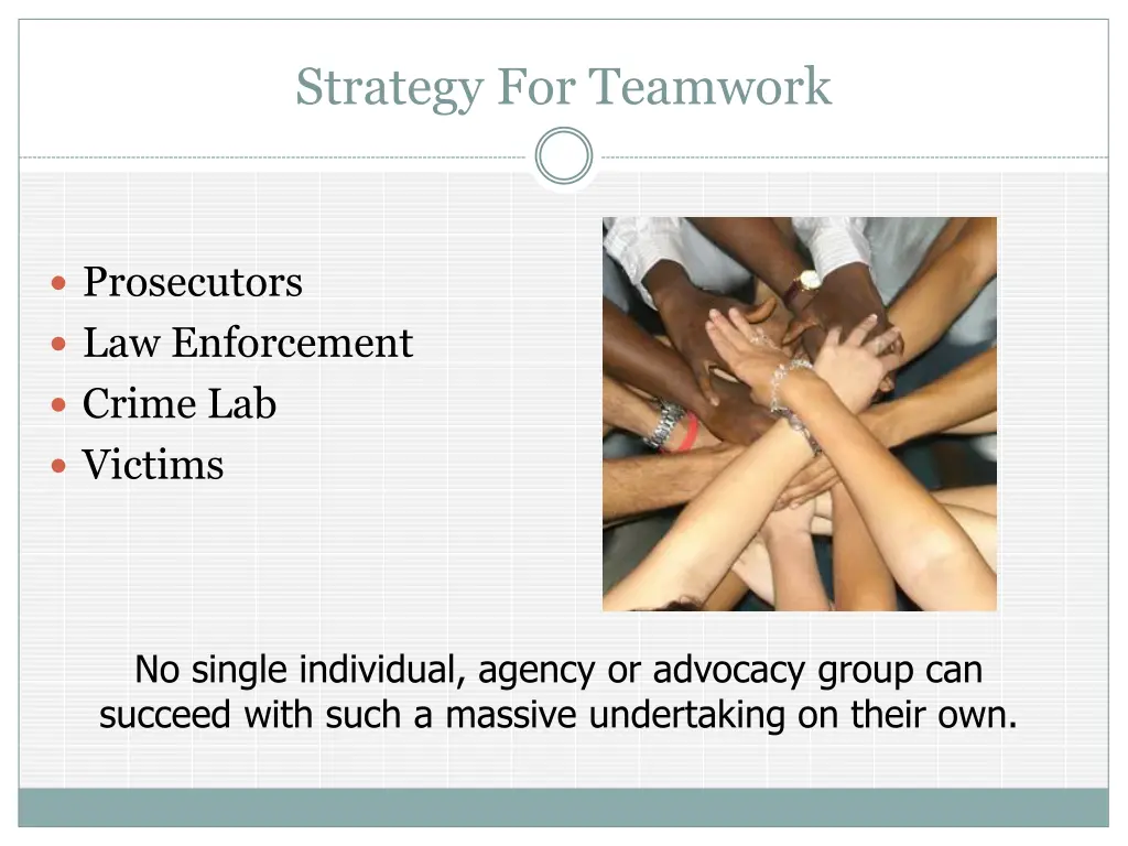 strategy for teamwork