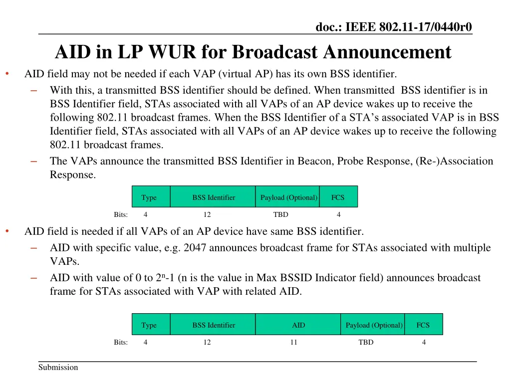 doc ieee 802 11 17 0440r0 3