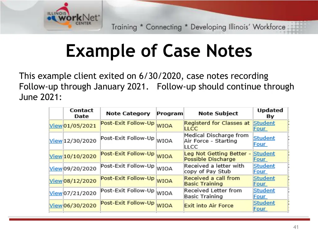 example of case notes