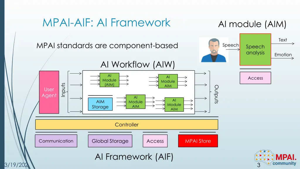 mpai aif ai framework