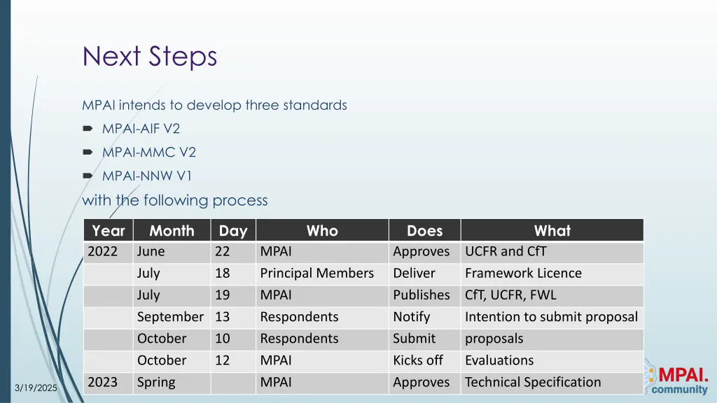 next steps