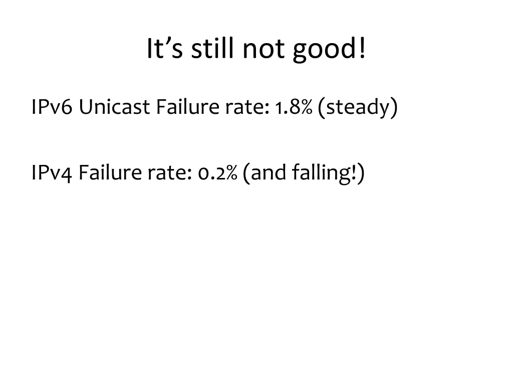 it s still not good