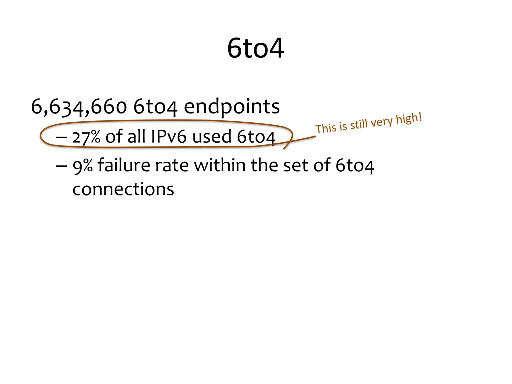 slide24
