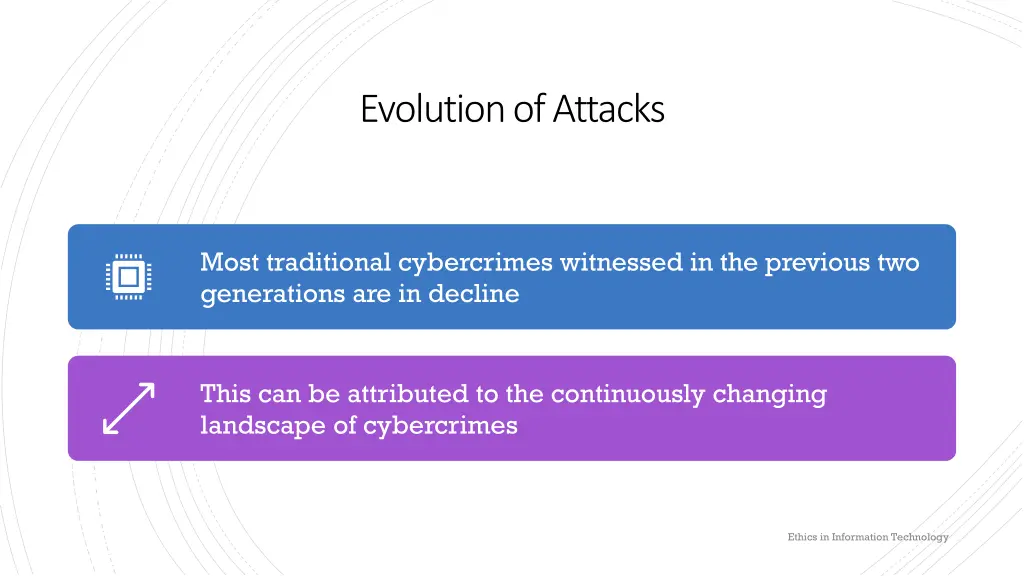 evolution of attacks