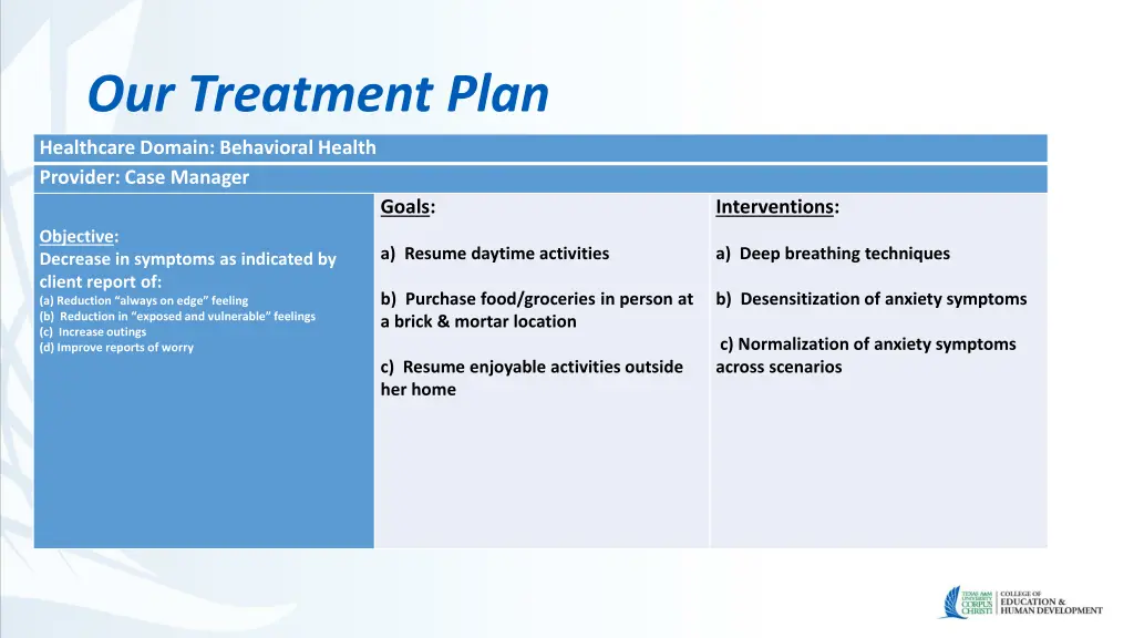 our treatment plan