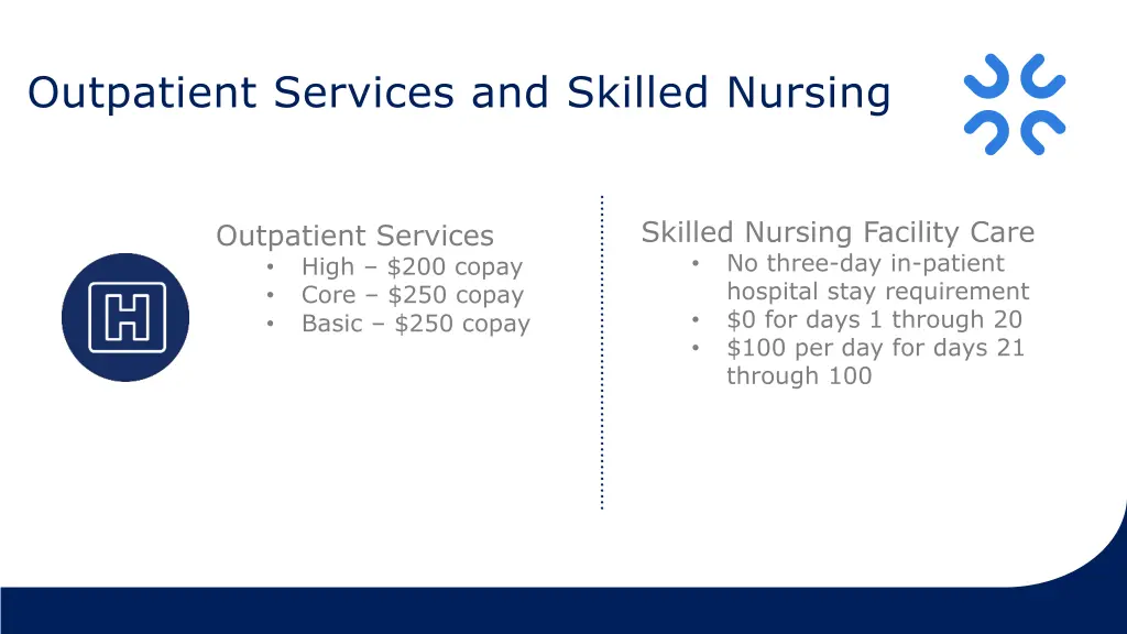outpatient services and skilled nursing