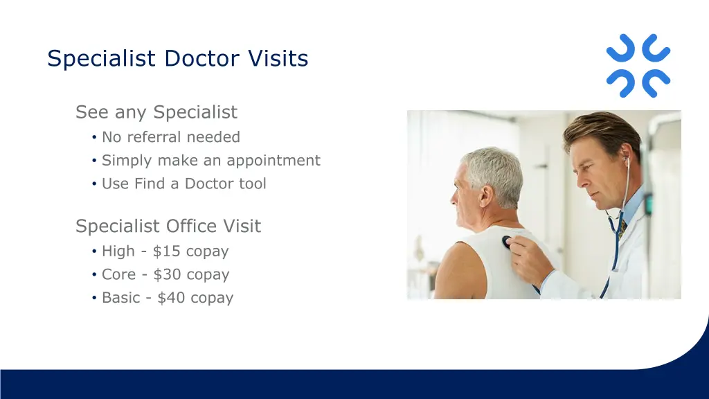 specialist doctor visits