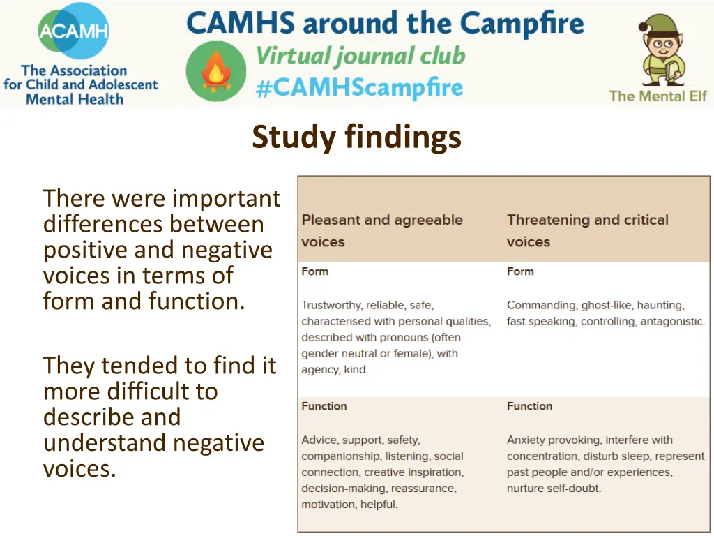 study findings 1