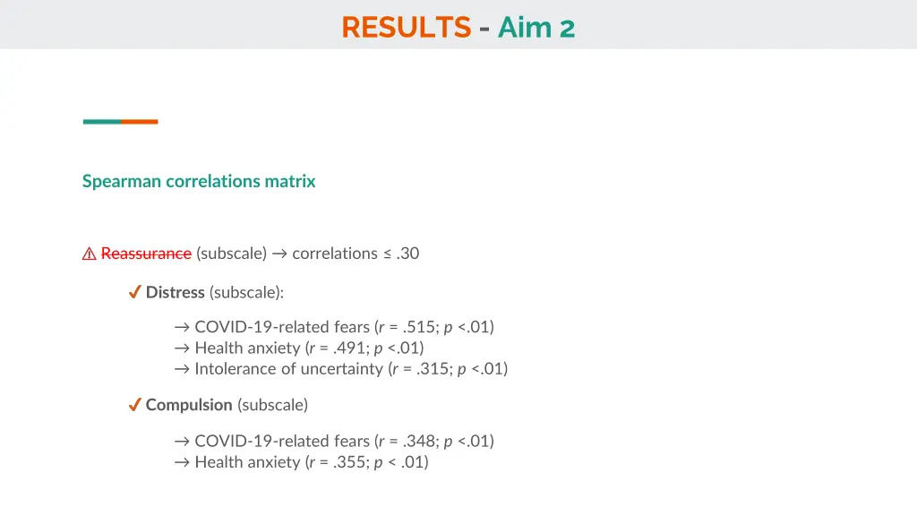 results aim 2