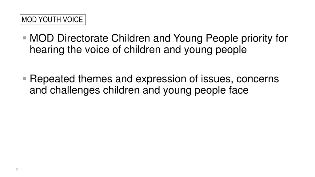 mod youth voice