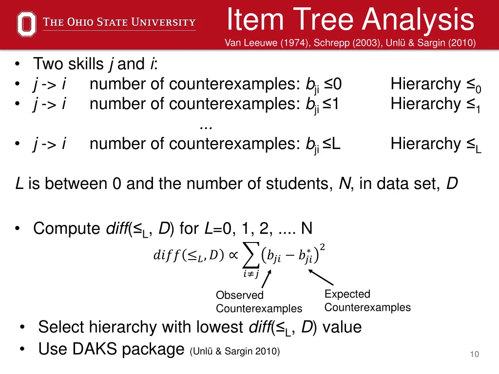 item tree analysis van leeuwe 1974 schrepp 2003