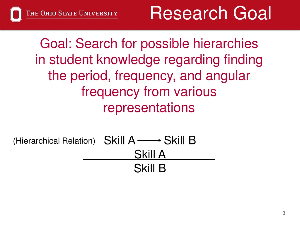 research goal