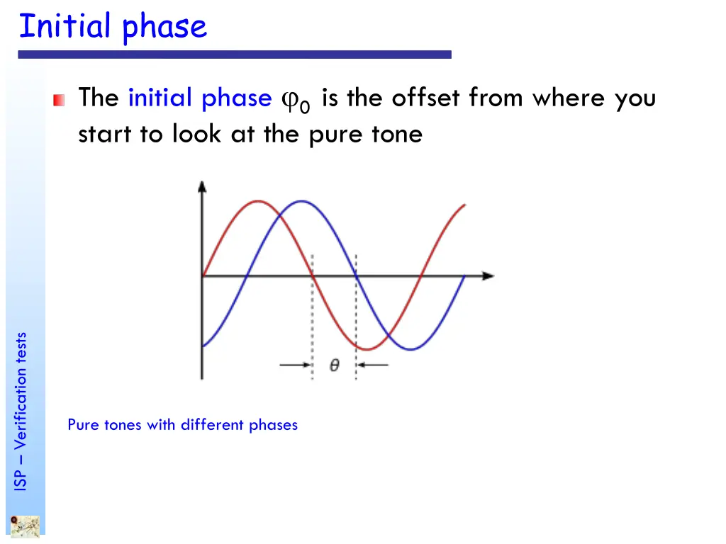 initial phase