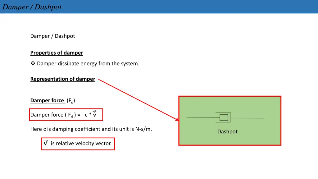damper dashpot