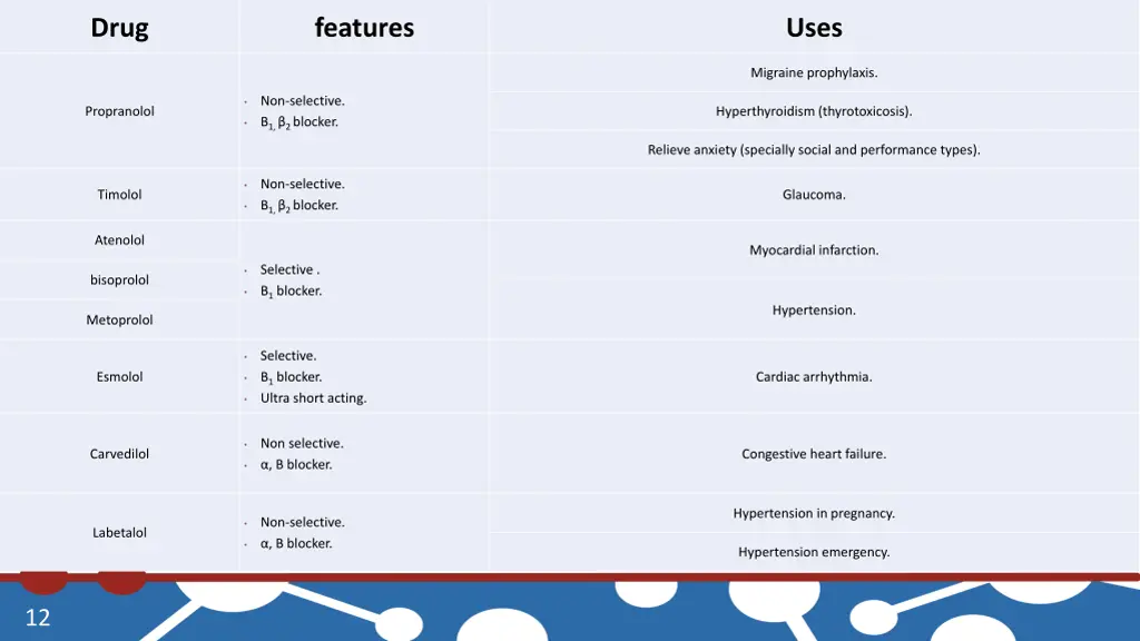 slide12
