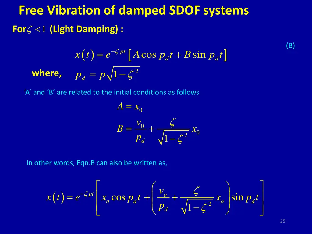 free vibration of damped sdof systems 3