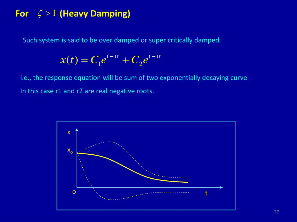 slide27