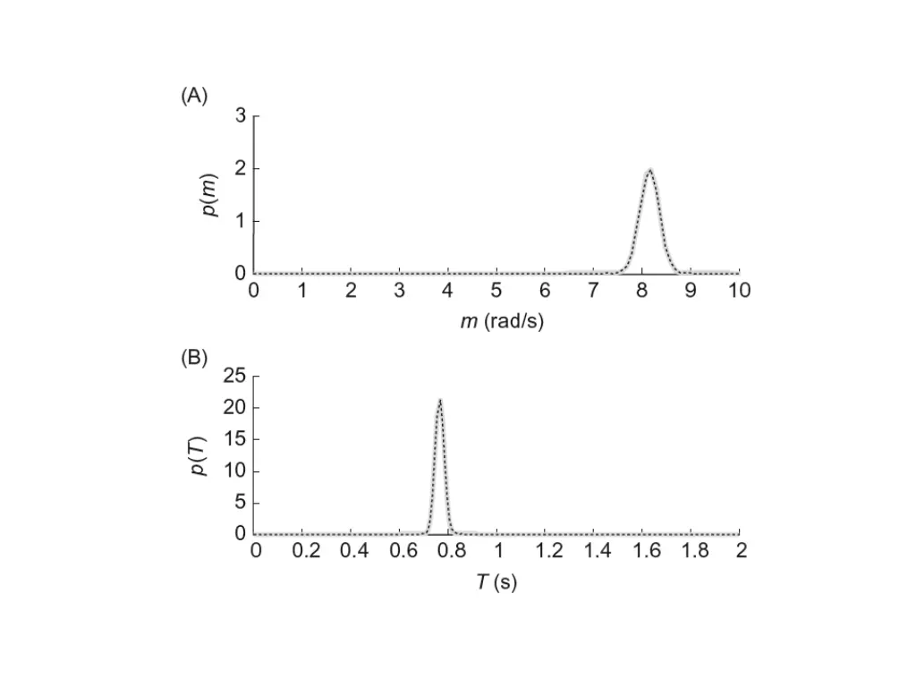 slide24