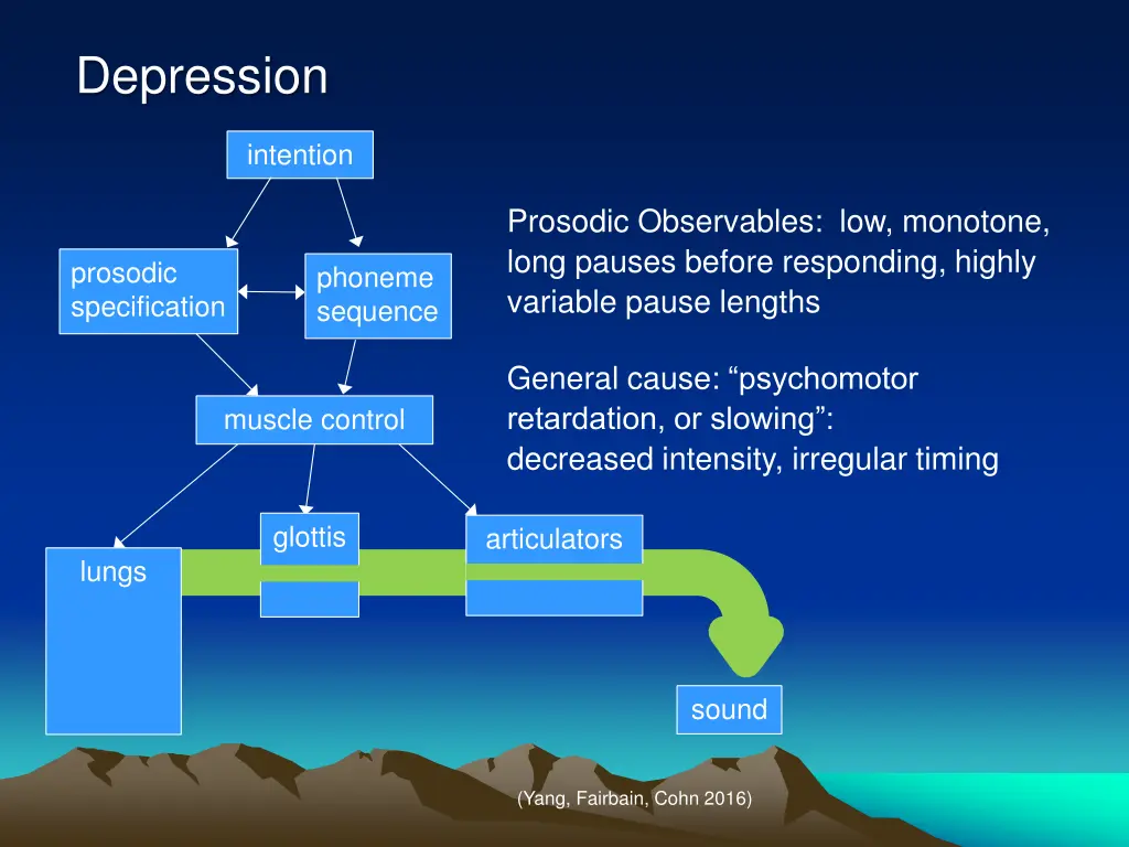 depression