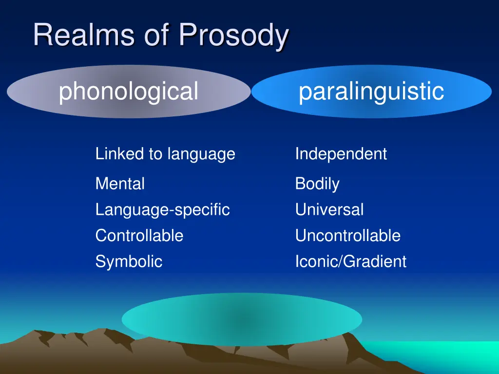 realms of prosody