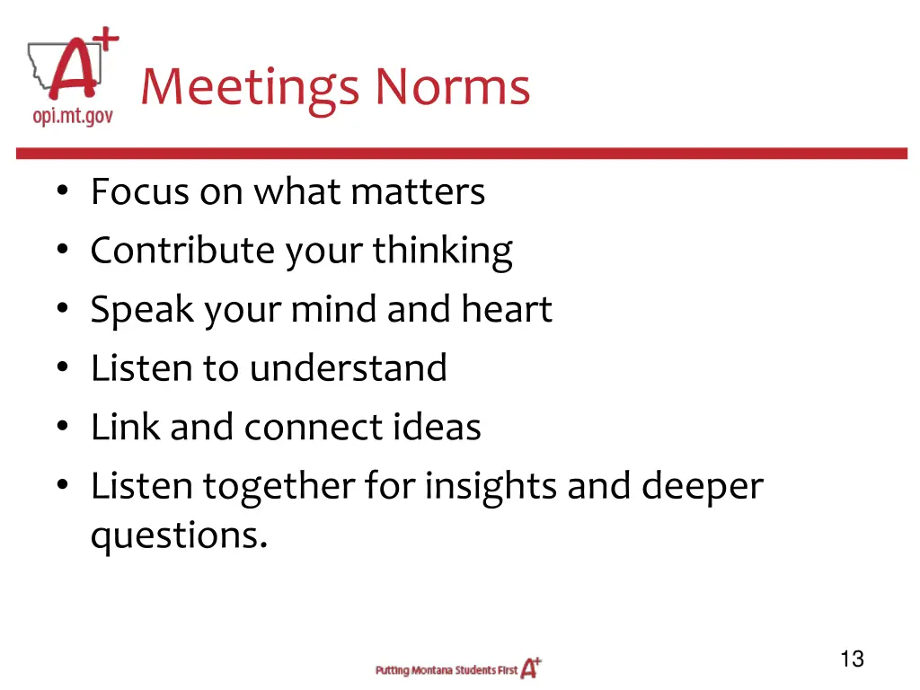 meetings norms