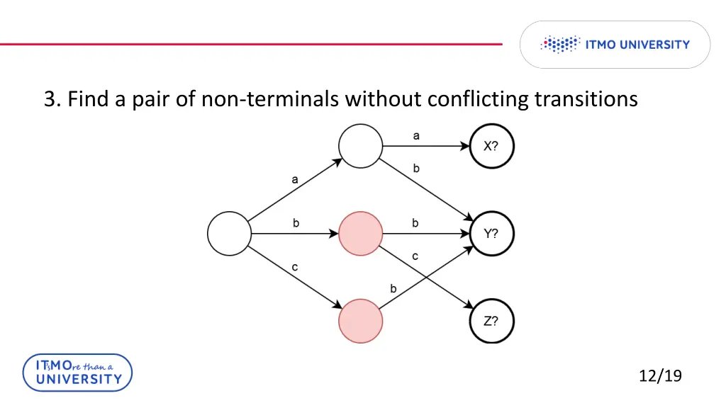3 find a pair of non terminals without