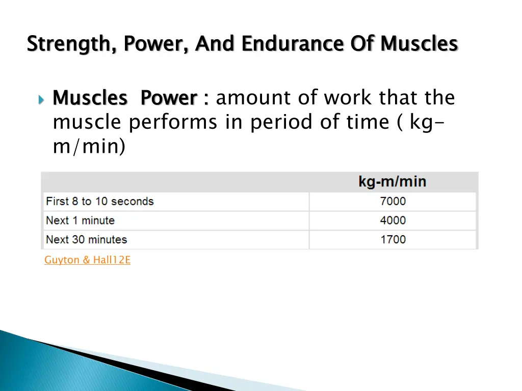 strength power and endurance of muscles 1